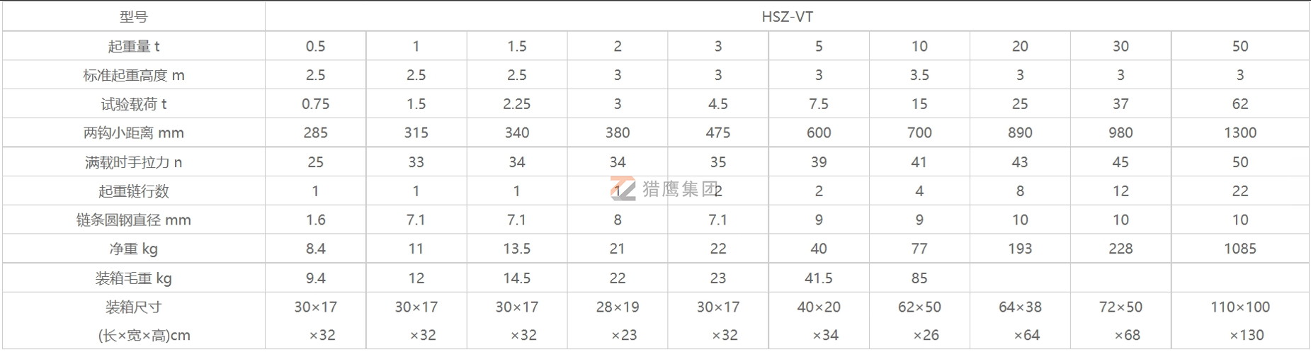 VT手拉葫蘆參數